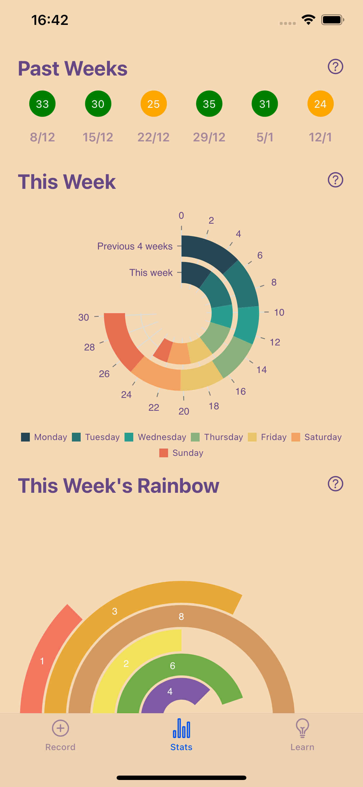 Herbyvore app screenshot